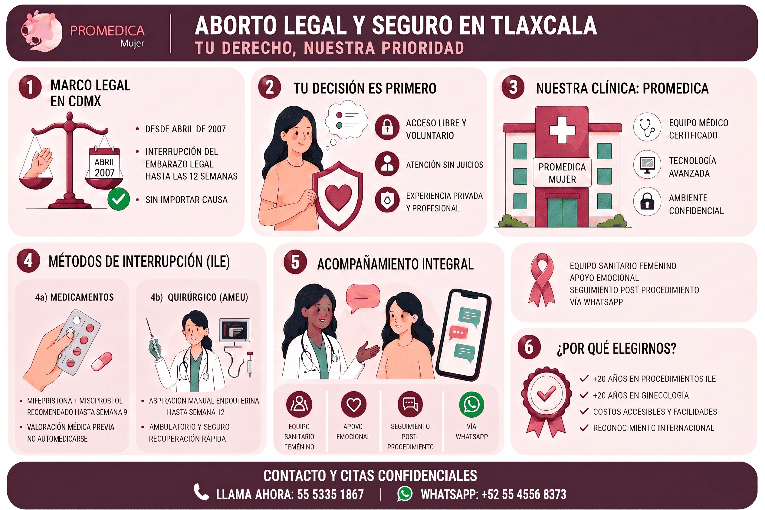 Aborto legal seguro en Tlaxcala